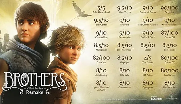 game phiêu lưu - Brothers: A Tale of Two Sons